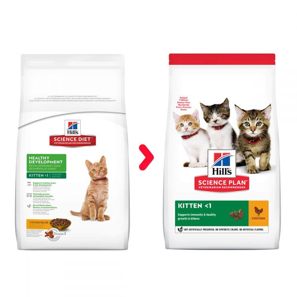 Корм для котенят Хіллс Hills SP Kitten сухий корм для кошенят, вагітних і годуючих з куркою АКЦІЯ 5+2 кг Вінниця - фото 3