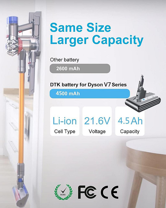 Акумулятор V7 SV11 Чорний 21.6V 4500mAh Li-ion змінний для ручного пилососа V7 SV11 Motorhead Pro Trigger Animal Car+Boat Extra Київ - фото 7