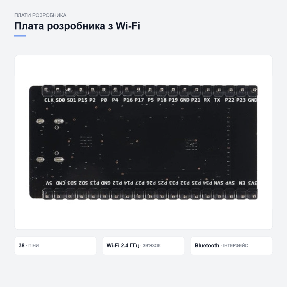 Плата ESP32 DevKit WROOM-32 Киев - изображение 11