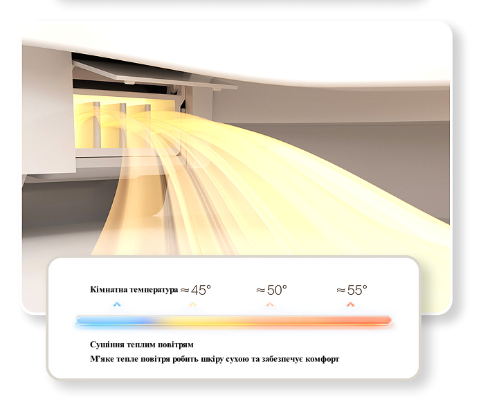 Інтелектуальний унітаз GYE 960 з автоматичним відкриттям, підігрівом сидіння, нічним підсвічуванням та УФ-стерилізацією Київ - фото 7