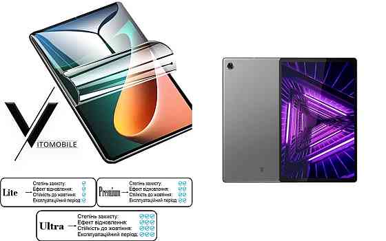Полиуретановая пленка HyperClear Guard для Lenovo Tab M10 Fhd Plus (2Nd Gen) Киев