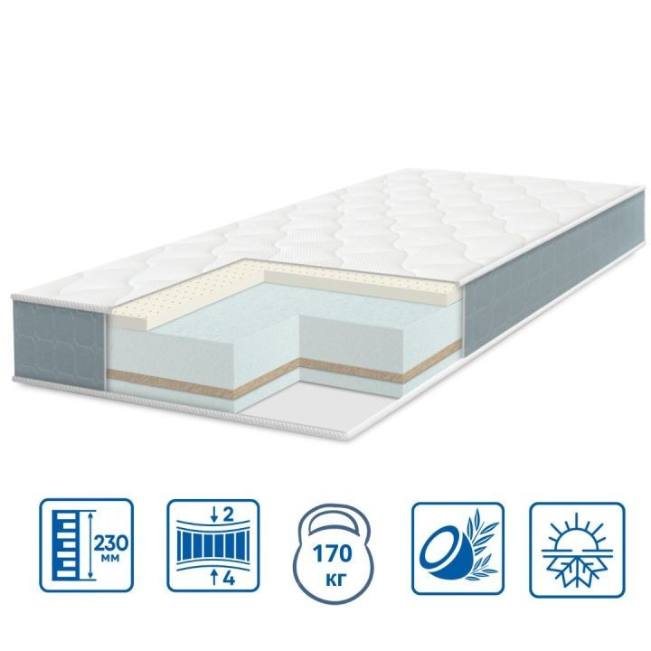 Ортопедический беспружинный матрас PULSON 