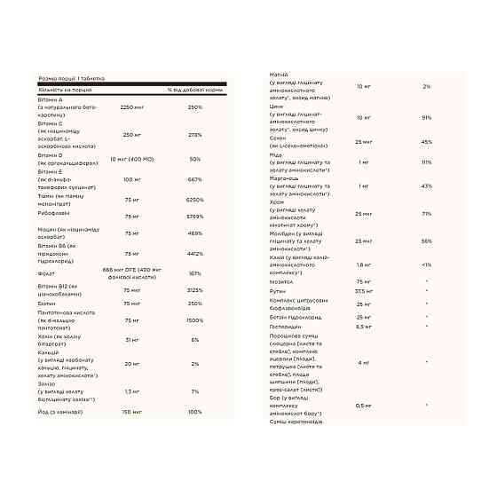 Мультивитамины Solgar Formula VM-75 Tablet 90 таб Киев