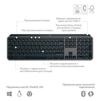 Клавіатура Logitech MX Keys S Wireless UA Graphite (920-011593) Вінниця - фото 8