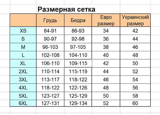 Парка женская натуральный мех песца под Соболь Мокко р46 75см Харьков