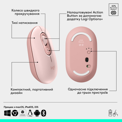 Комплект Logitech POP Icon Combo Bluetooth UA Rose (920-013142) Вінниця - фото 9