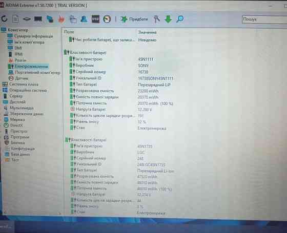 Ноутбук Lenovo Think Pad x 270 Київ