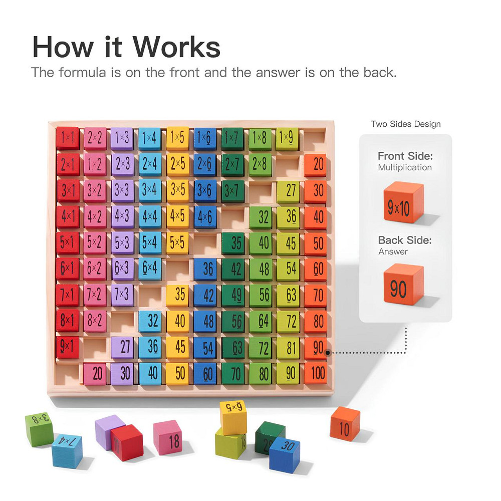 Таблица умножения Монтессори RESTEQ — развивающая деревянная игрушка для изучения математики в игровой форме Киев - изображение 7