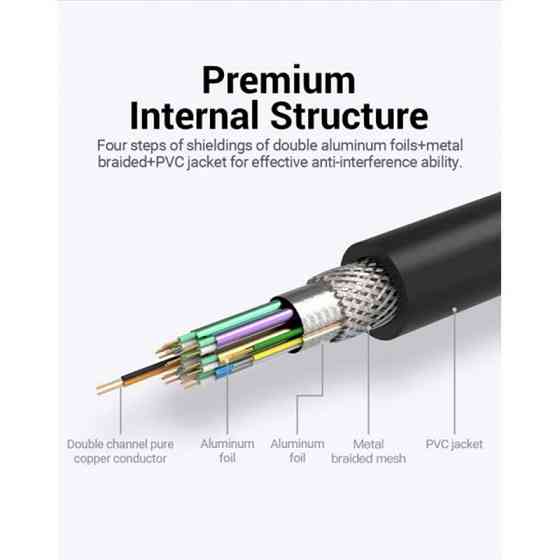 Кабель Vention DVI 1.5м черный Киев
