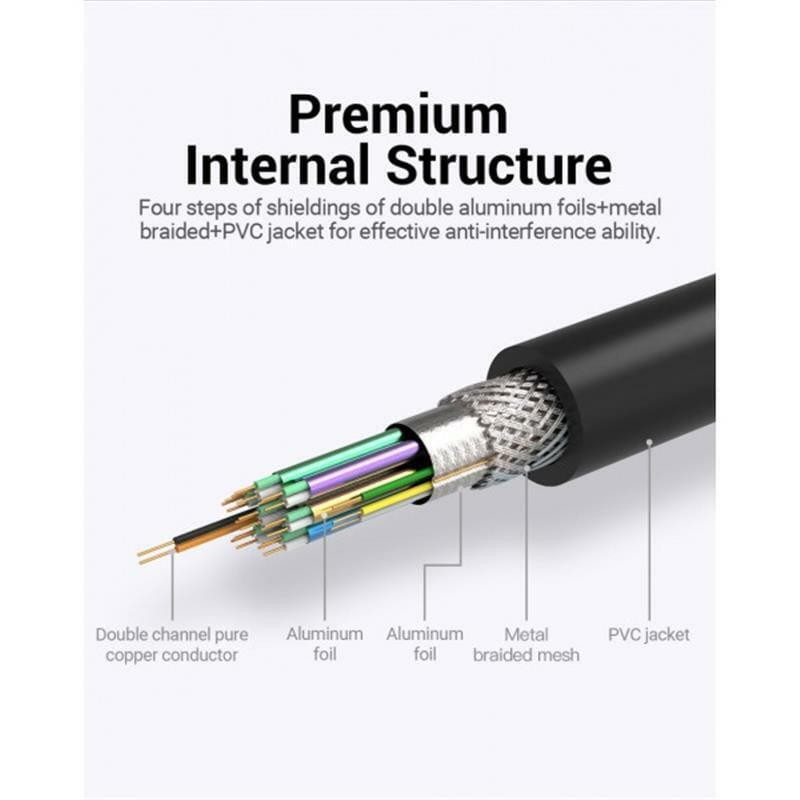 Кабель Vention DVI Male-Male 1.5м Чорний Київ - фото 1