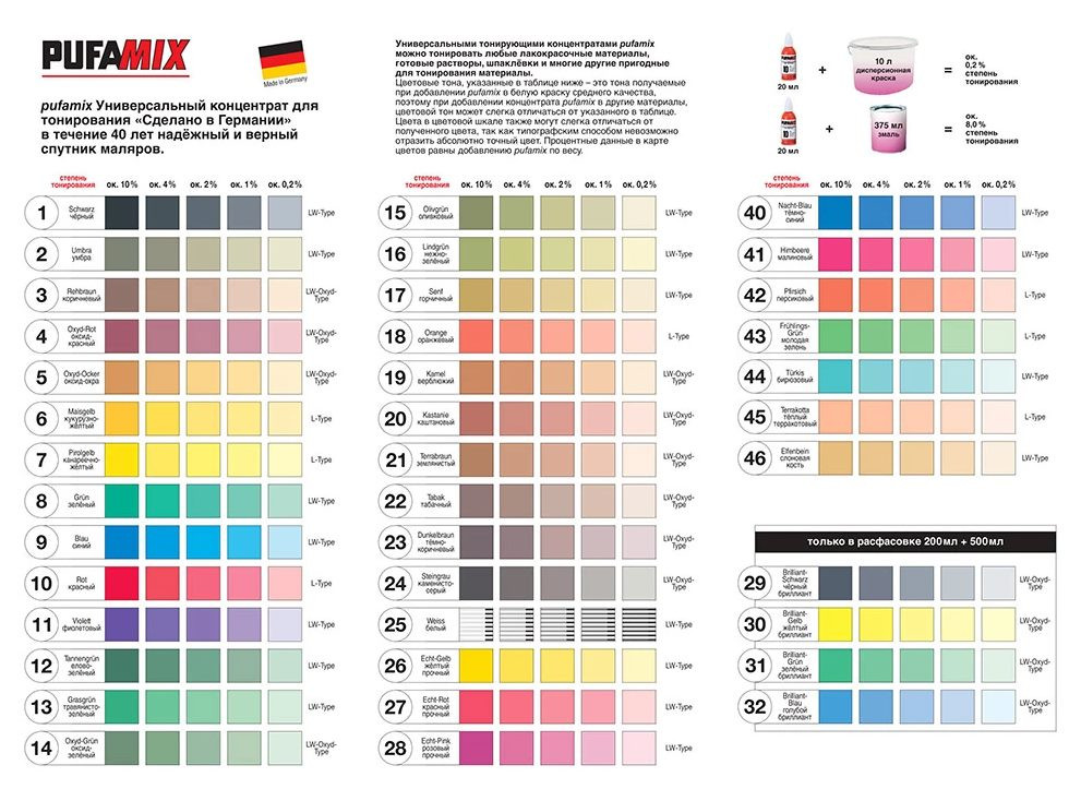 Барвник  універсальний PUFAMIX №42 персиковий 20 мл Київ - фото 2