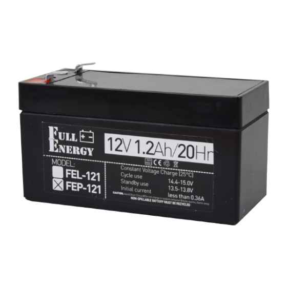 Комплект охоронної системи SUN Light для охорони малих сонячних електростанцій Київ