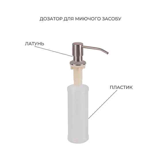 Комплект Lidz Handmade H7545 Мийка для кухні інтегрована Decor Honeycomb LDH7545DEC48372 + Lidz (BLA) Подрібнювач для Київ