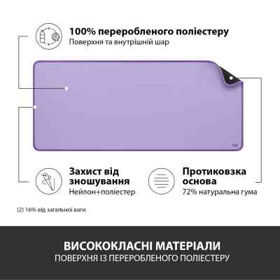 Коврик для мышки Logitech Desk Mat Studio Series Lavender (956-000054) Винница