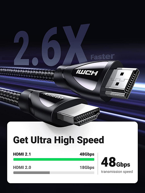 HDMI кабель V2.1 UGreen HD140 з підтримкою 8K@60Hz 4K@120Hz 80403 (Чорний, 2м) Николаев - изображение 5