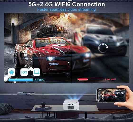 Проектор  Thundeal TDA7W Харьков