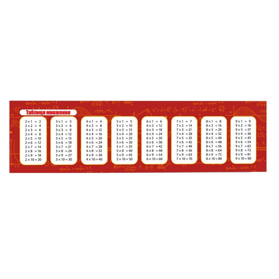 Картонная закладка-шпаргалка Таблица умножения 147918 для учеников 2-5 классов Винница - изображение 1