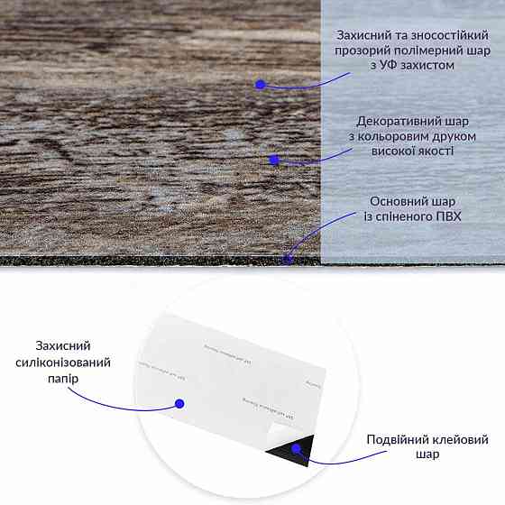 Самоклеящаяся виниловая плитка 152.4х914.4х1.5мм Под старину, цена за 1 шт. (СВП-005) Матовая SW-00000285 Киев