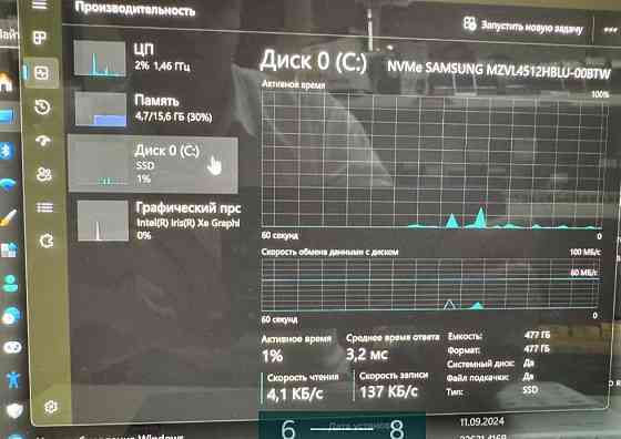 Ноутбук: ASUS ZenBook 24 QLED i5 , 1340P/ 16Gb./ SSD500. Киев