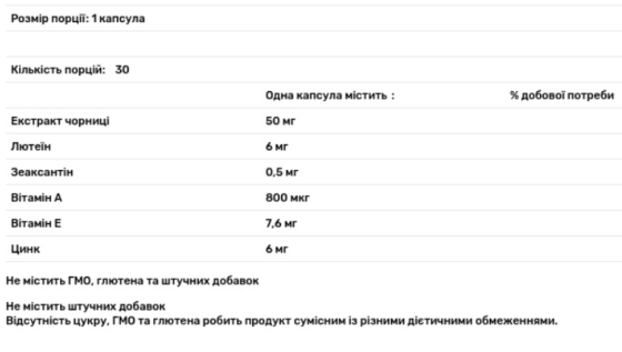 Лютеїн зеаксантин Swiss Energy VISIOVIT Lutein Blueberry Extract Zeaxanthin AE Zn 30 капс Київ