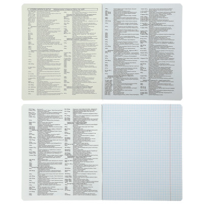 Зошит ZiBi предметний ANIME 48 аркушів клітинка, історія (ZB.1704-22) Вінниця - фото 2