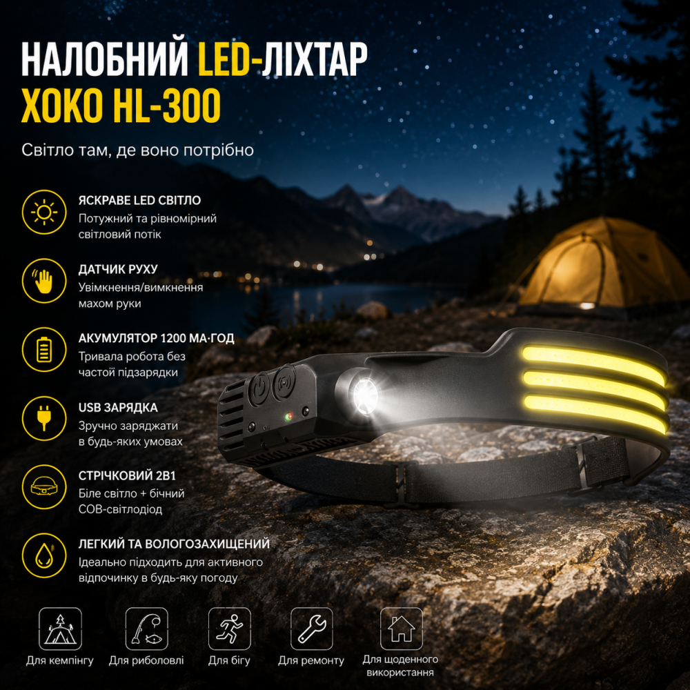 Налобний LED-ліхтар XoKo HL-300, USB, акумуляторний, стрічковий 2в1, датчик руху, 1200 мА·год, світлодіодний ліхтарик на голову Київ - фото 7