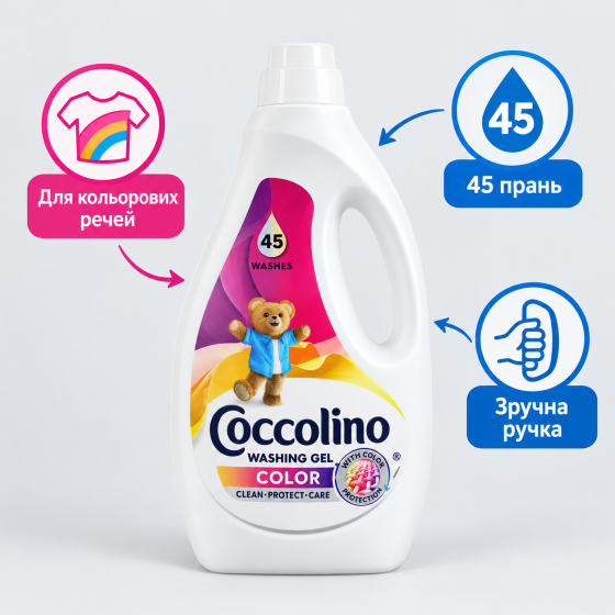 Гель для прання Coccolino Care для кольорових речей 1,8 л Київ