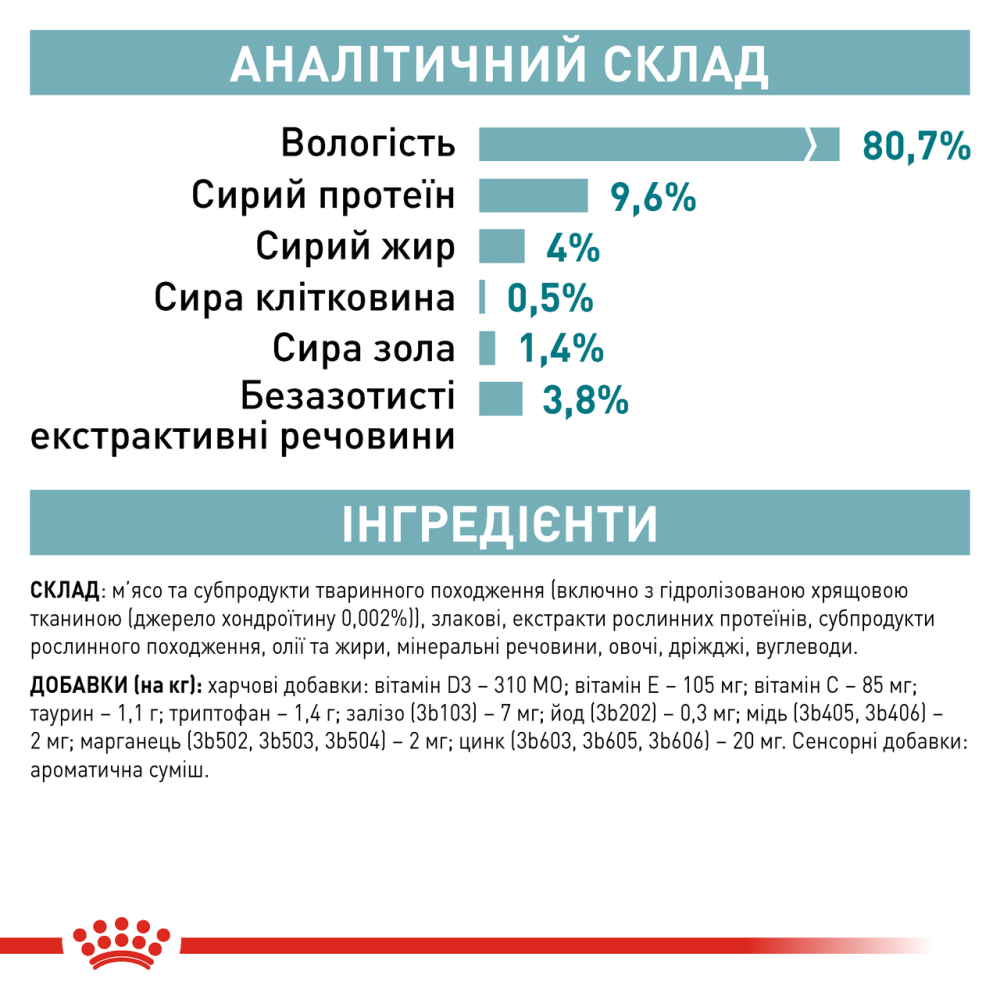Вологий корм для літніх котів ROYAL CANIN AGEING 11+(від 11 років) 0.085 кг Київ - фото 6