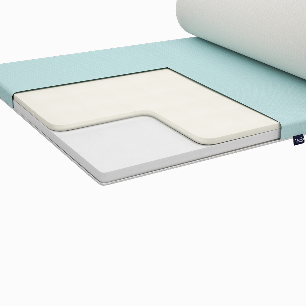 Топер CoolSense/КулСенс Flow collection ТМ Family Sleep 140х190 Харків - фото 2