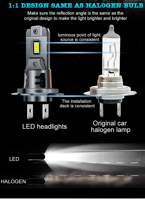 LED автолампа H7 STELLAR S25 24W 3800Лм 6000K CANBUS с кулером 1:1 с галогеном (2 шт) Винница - изображение 8