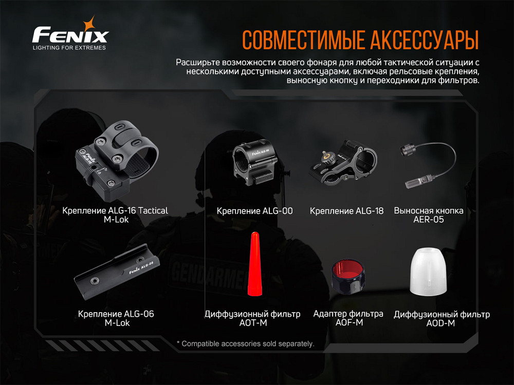 Ліхтар ручний Fenix TK20R V2.0 Київ - фото 20