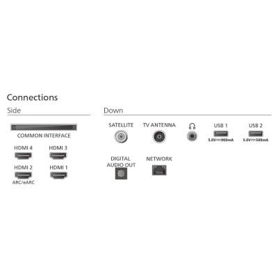 Телевизор Philips 77OLED770/12 Винница - изображение 3