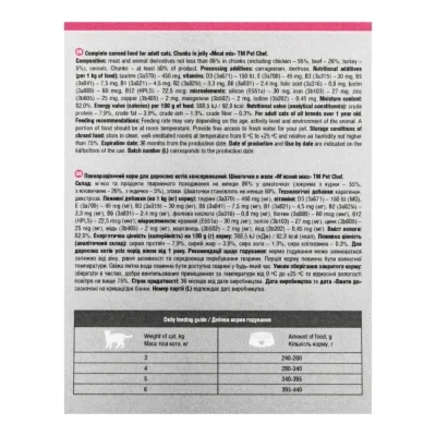 Вологий корм для кішок Pet Chef М'ясний мікс 200 г (4820255194059) Вінниця - фото 3