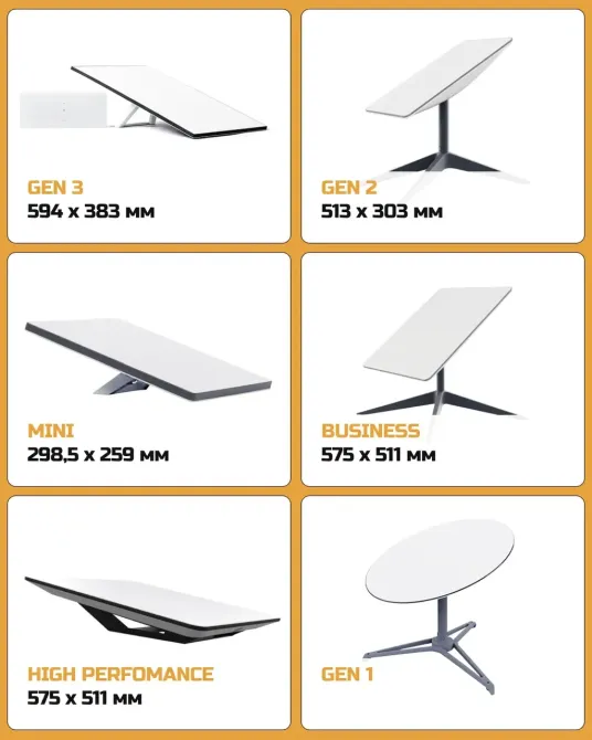 Чохол антитепловізор на автомобільний Старлінк Gen 2 AUTOSTAR Київ - фото 6