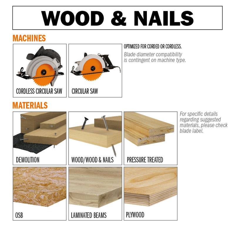 Пильний диск по дереву з цвяхами CMT 165x20x24z K2.3/1.2 (286.765.24H) Одеса - фото 2