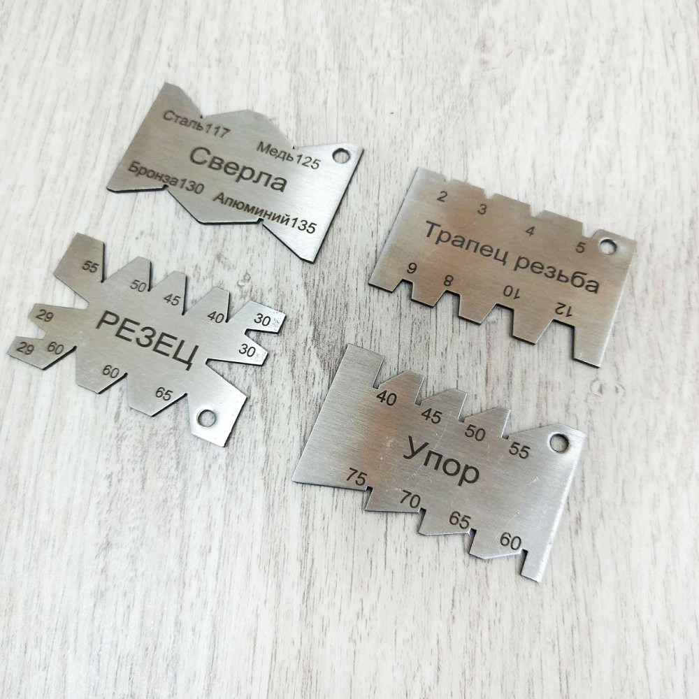 Шаблон для заточки  Набор 4 шт Харьков - изображение 3
