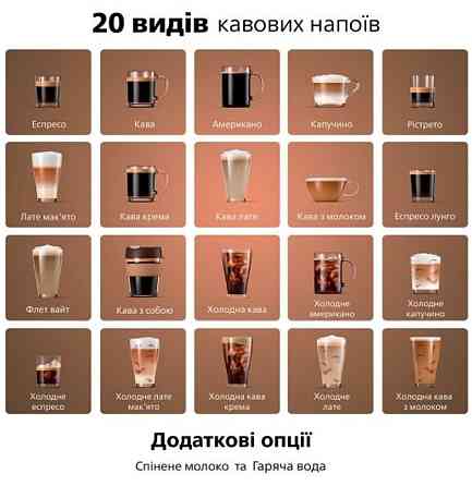 Кавомашина PHILIPS Series 5500 LatteGo EP5547/90 Київ