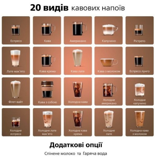 Кавомашина PHILIPS Series 5500 LatteGo EP5547/90 Київ - фото 6