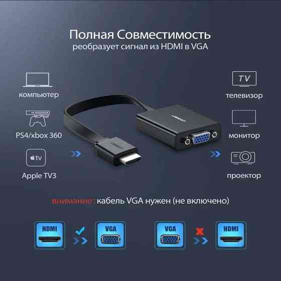 Адаптер Ugreen HDMI to VGA Converter MM103 40248 25см (Чорний) Николаев