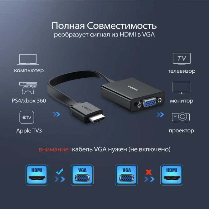 Адаптер Ugreen HDMI to VGA Converter MM103 40248 25см (Чорний) Николаев - изображение 6
