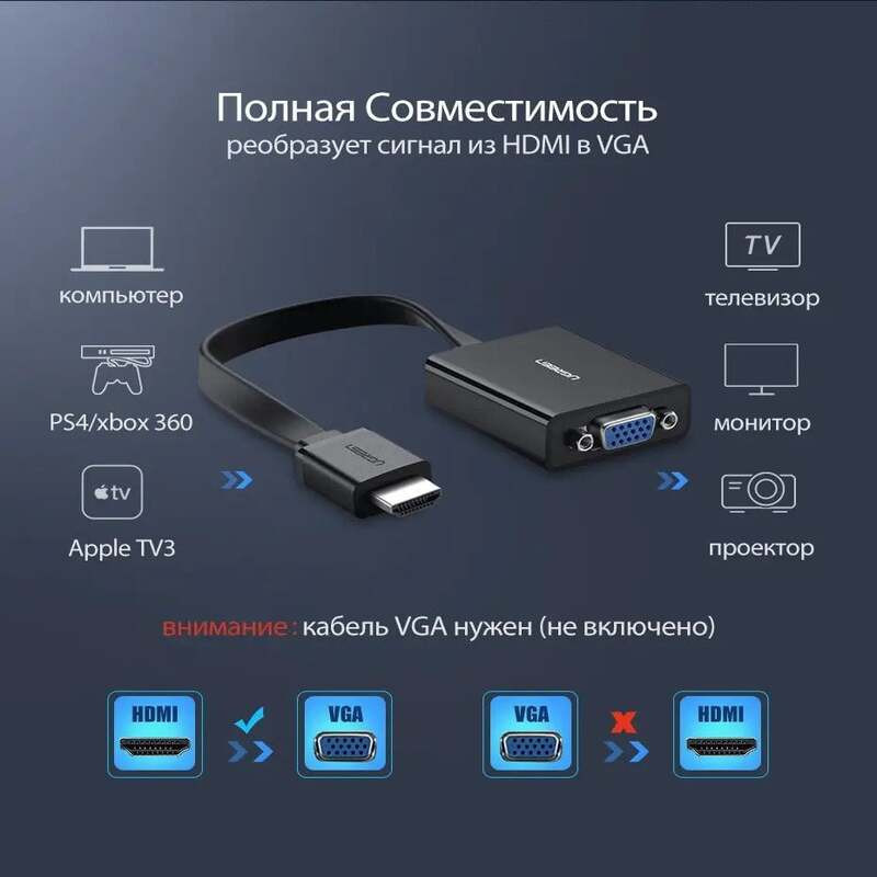 Адаптер Ugreen HDMI to VGA Converter MM103 40248 25см (Чорний) Николаев - изображение 6