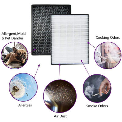 Фільтр для зволожувача повітря Philips FY2422/30 Вінниця - фото 4