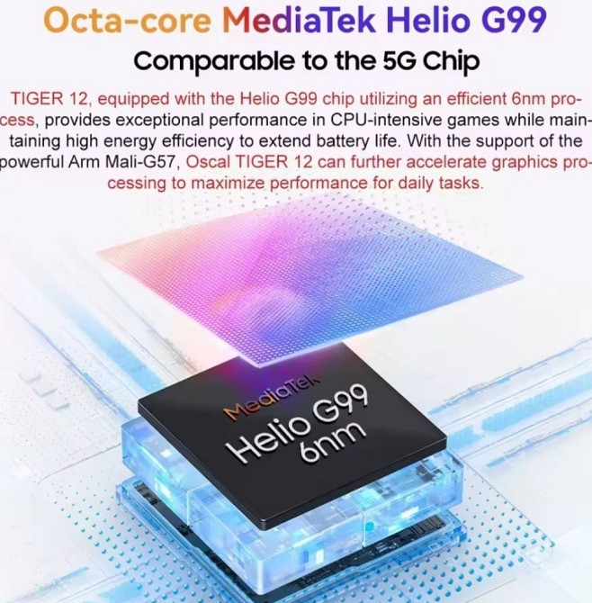 Oscal Tiger 12 12/256 с NFC #Конкурент модели Redmi Note 14. Харьков - изображение 1