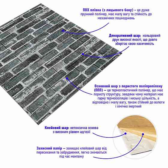 Декоративная 3D панель самоклейка 700x770x5мм Кирпич серый Екатеринославский (042) SW-00000039 Днепр
