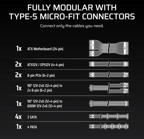 Блок живлення Corsair RM1000x Shift ATX 3.1 1000 W (CP-9020300-EU) ( 22084 ) Харків - фото 9