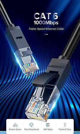 Кабель UGREEN NW102 Cat 6 U/UTP Lan Cable 1m (Black)(UGR-20159) (UGR-20159) Київ
