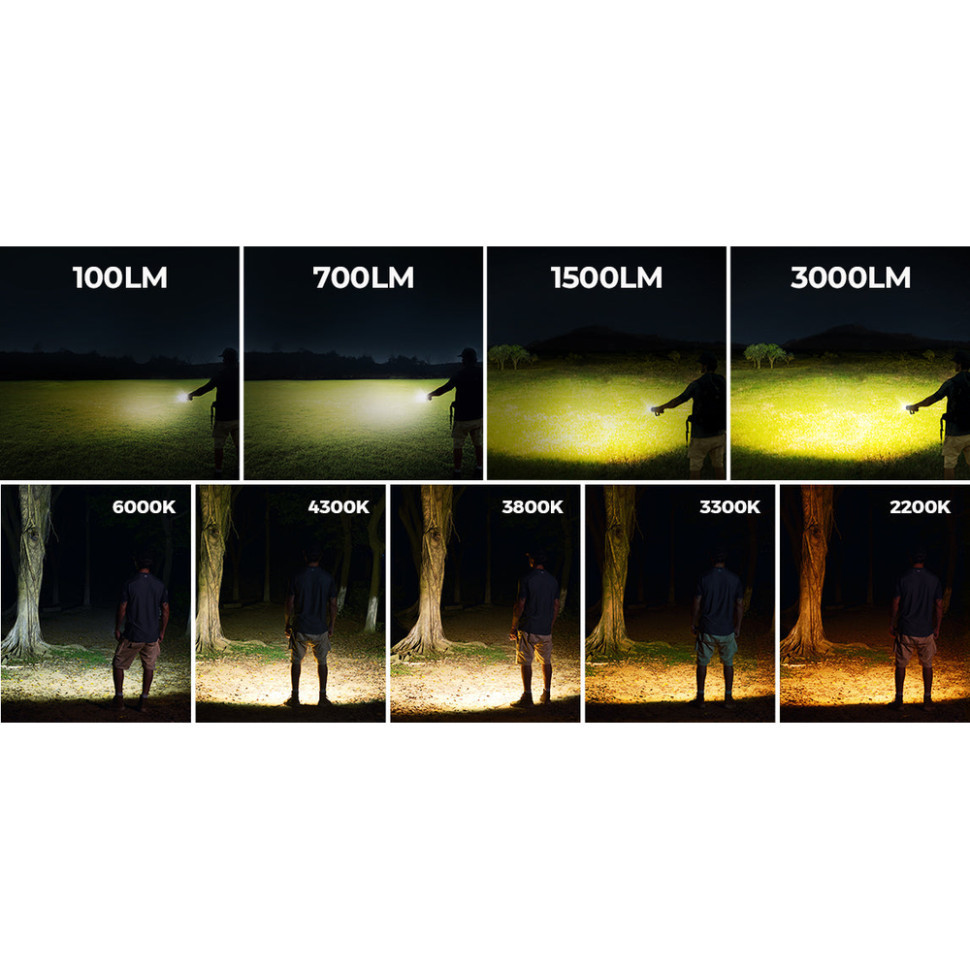 Фумігатор-ліхтар-powerbank кемпінговий Flextail Evo Repel, чорний Київ - фото 16