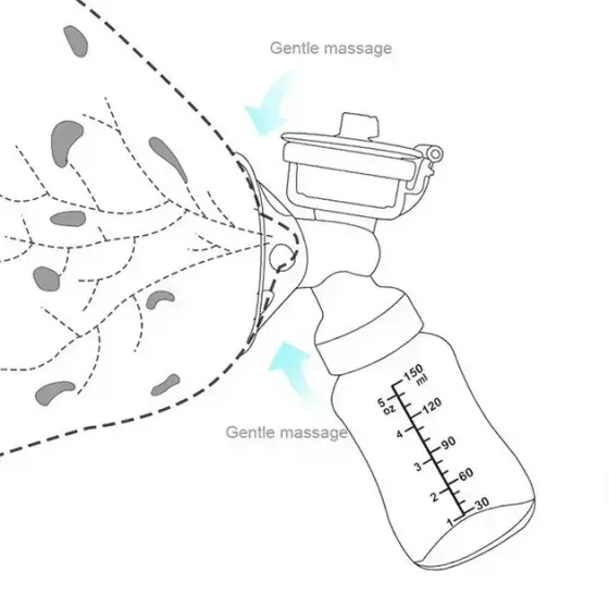 Электрический двойной массажный молокоотсос Kinder Goods в комплекте с 2 бутылочками для молока + соска, USB Коломыя