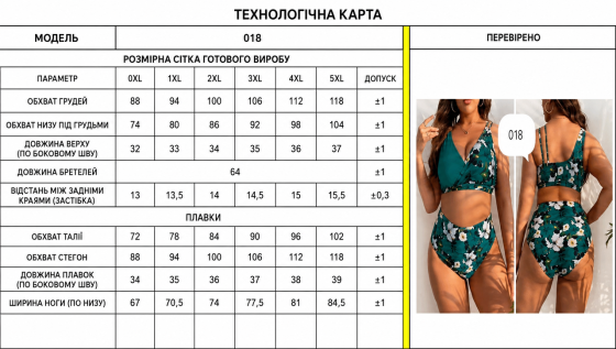 Жіночий роздільний купальник бікіні Plus Size великих розмірів з тонким поролоном та високими плавками зелений Київ