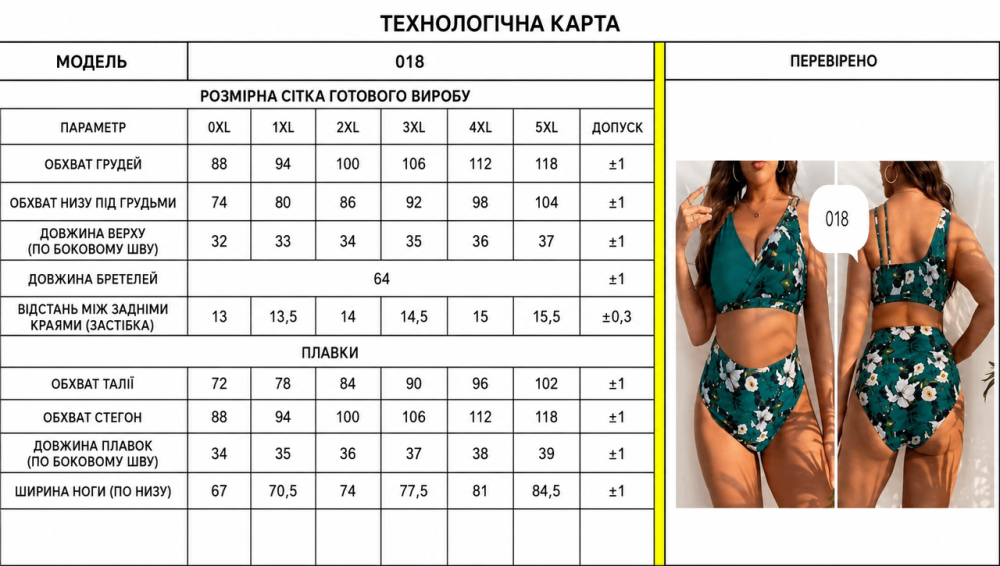 Жіночий роздільний купальник бікіні Plus Size великих розмірів з тонким поролоном та високими плавками зелений Київ - фото 2